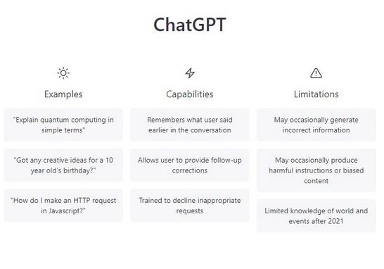 Ways You Can Use ChatGPT at Work to Become More Productive